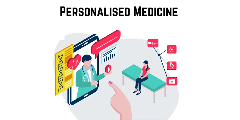 Personalized Medicine in Artificial Intelligence in the Health Sector