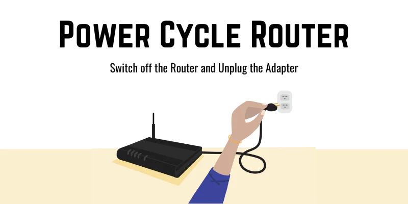 Power Cycle Router