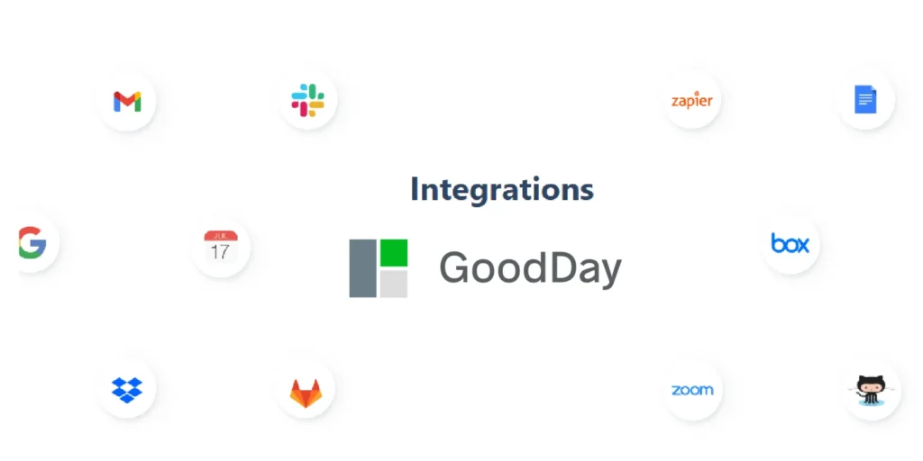 GoodDay integrations