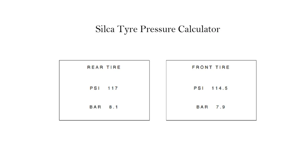 Silca Tyre Pressure Calculator result