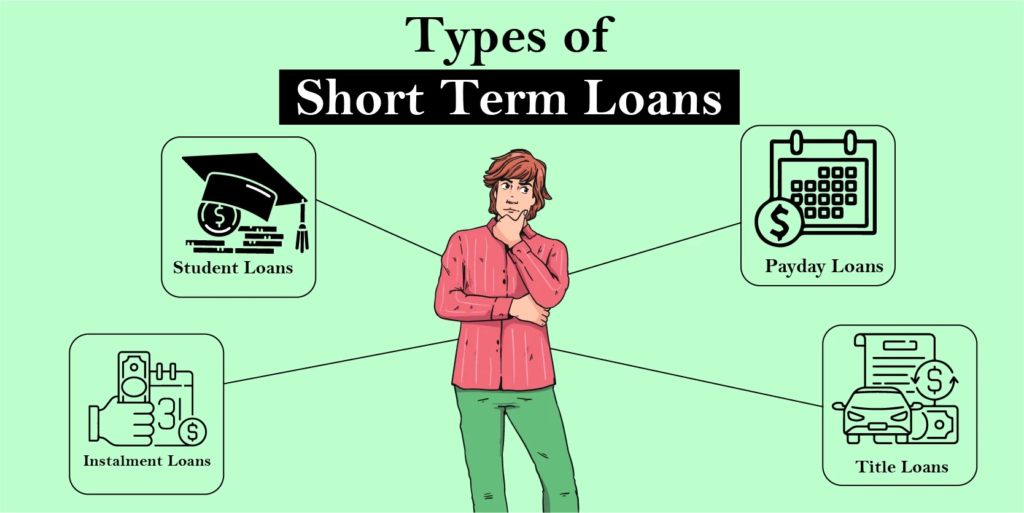 Types of short term loans