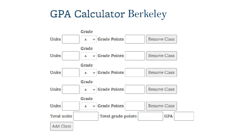 How Does the GPA Calculator Berkeley Transform Your Academic Journey?