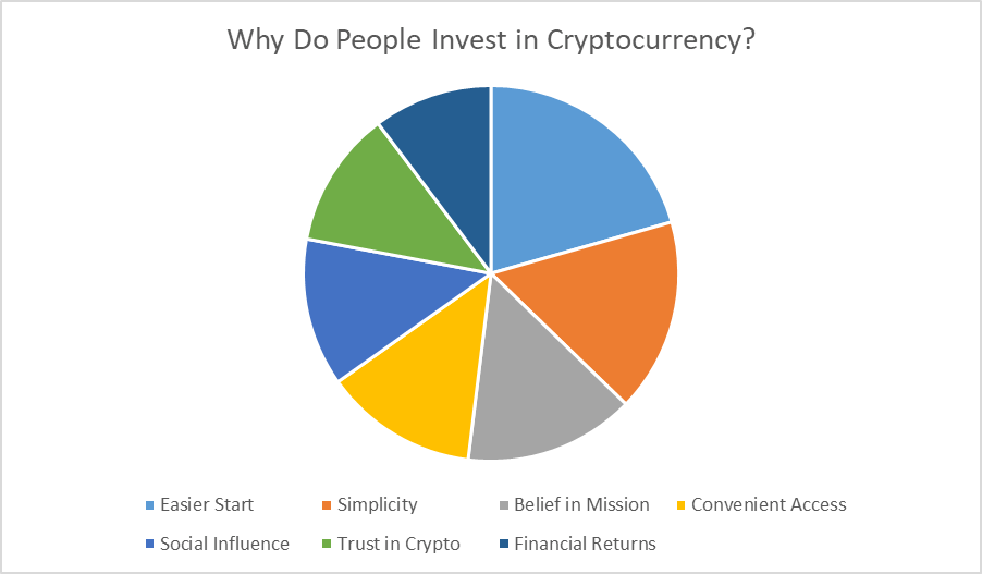 How Can Crypto FintechZoom Revolutionize Your Financial Journey? 2 image 1