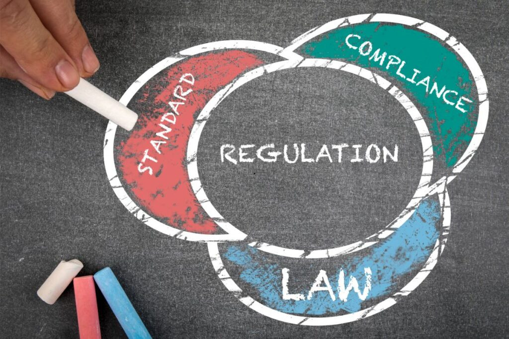 Emotional Regulation and Self-Advocacy