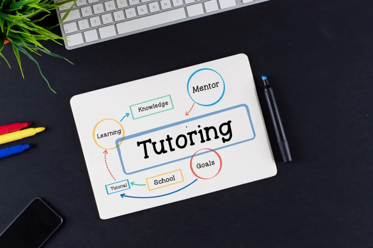 How to Start an Online Tutoring Business in 5 Easy Steps 1 Online Tutoring
