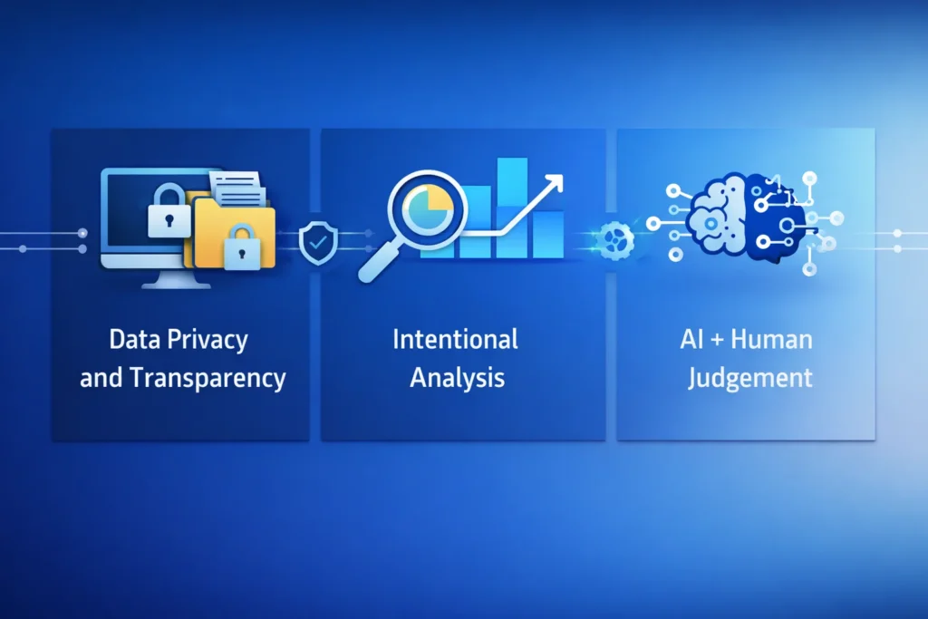 Digital ethics in the modern world