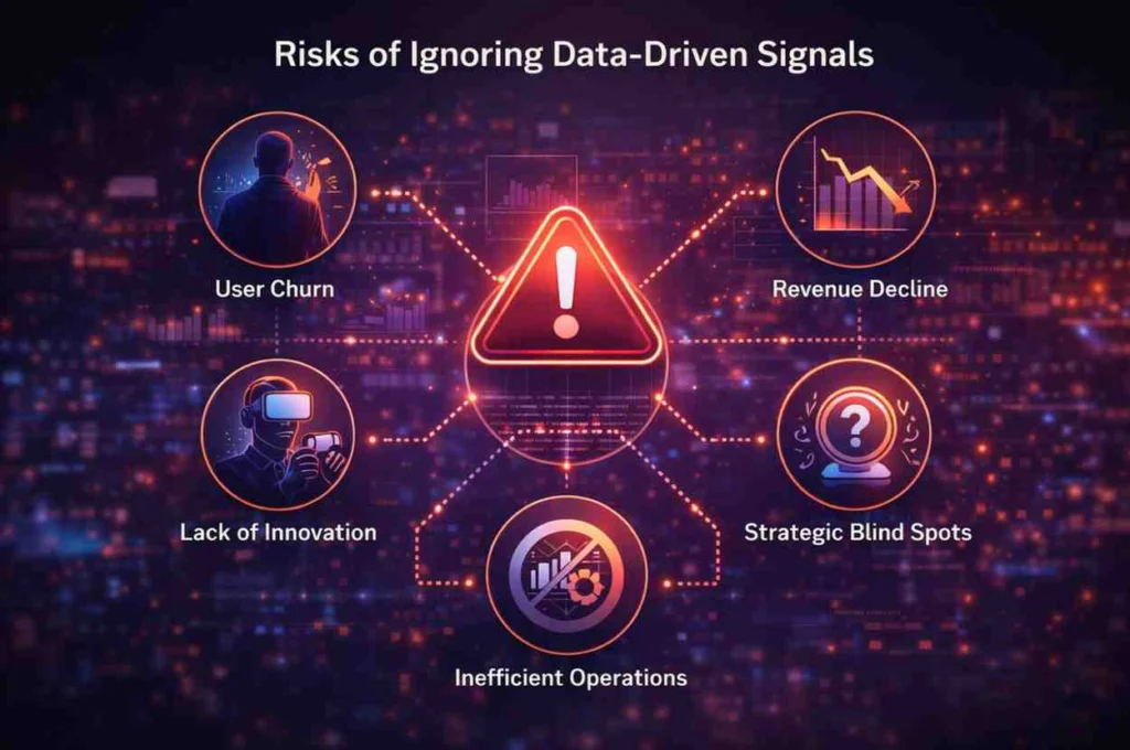 Risks of ignoring data-driven signals