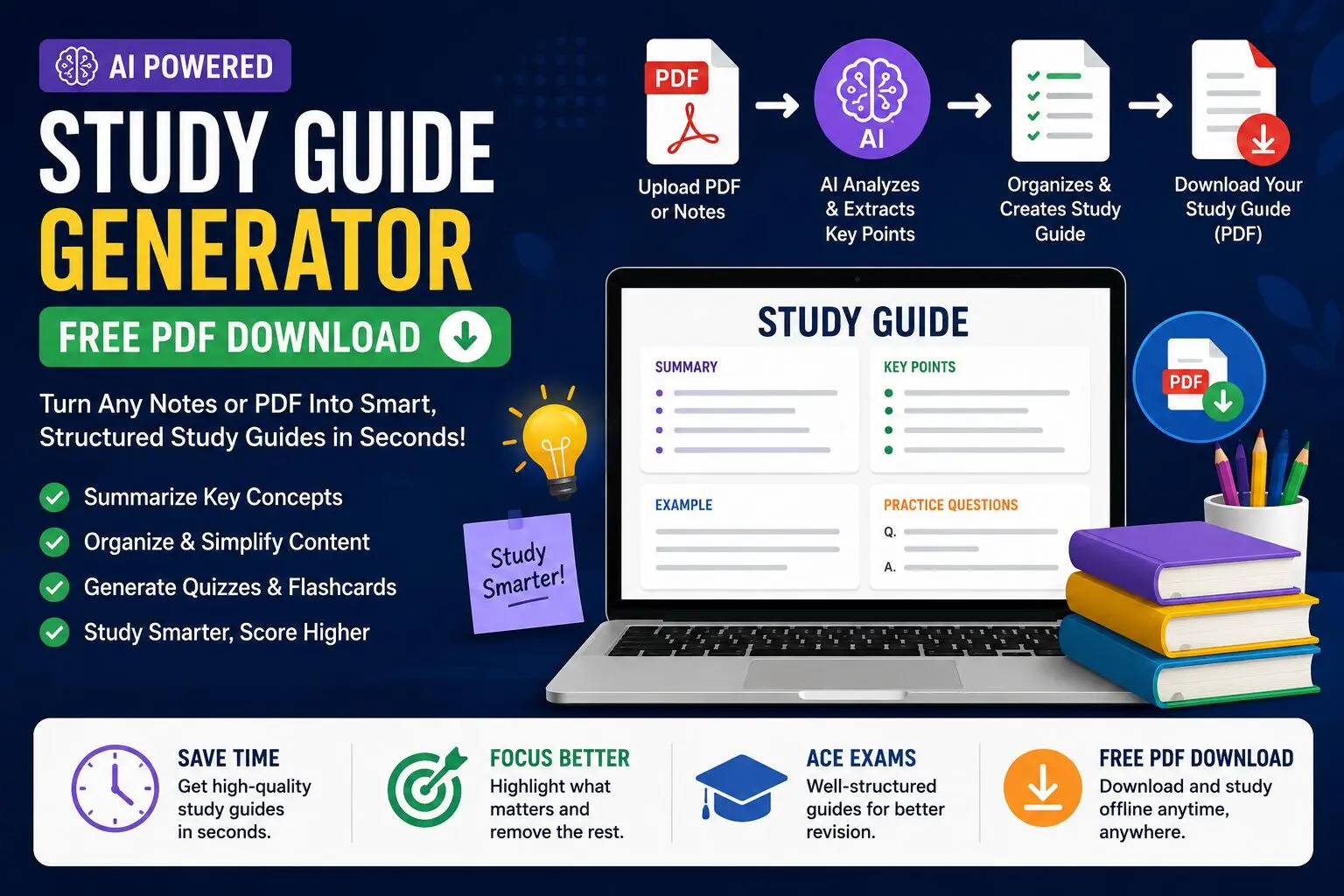 Study Guide Generator Free PDF Download: The Ultimate AI-Powered Learning Guide 26 study guide explain in the colorfull illustration