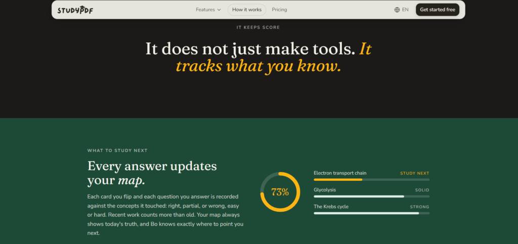 Study Guide Generator Free PDF Download: The Ultimate AI-Powered Learning Guide 5 image 12