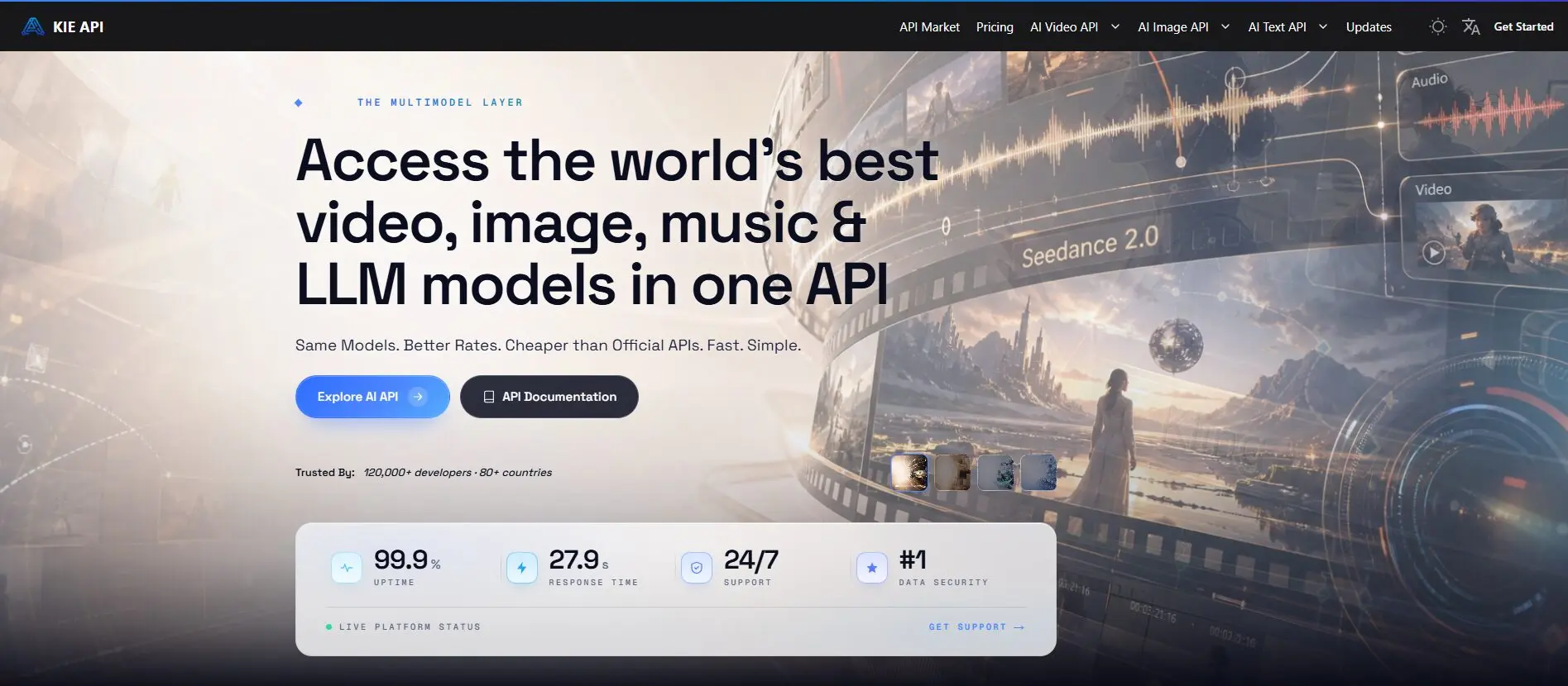 dashboard of Kie.ai