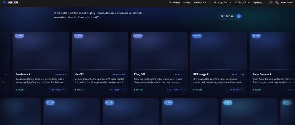 Kie.ai Review 2026: Features, Use Cases, Pros, Cons, and Developer Experience 3 features of Kie.ai on dispalyed